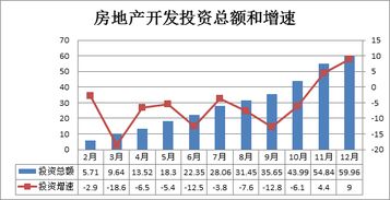 前三季度中国经济总体延续恢复发展态势 基建制造业投资双擎驱动