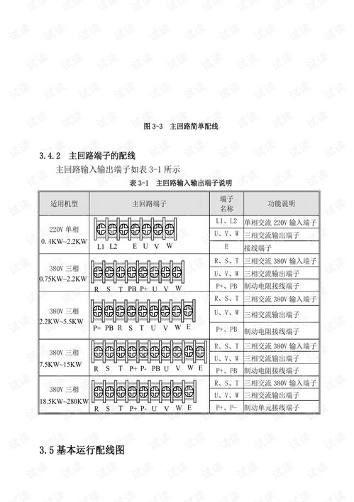 大元DR3000变频器使用说明书