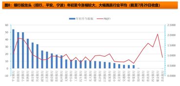 中金：继续看好中国平安H股，目标价74.8港元