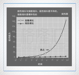 为什么中国的股票这么混乱？