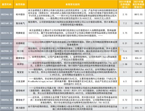 炒期货涉及资金1000万怎样判刑