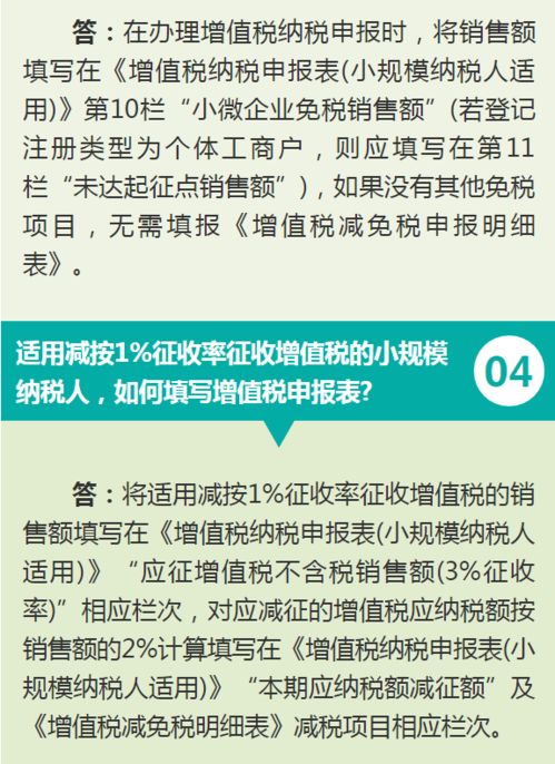 实用 最近,大家都在关心哪些减税降费优惠政策 本周12366热点问答来啦