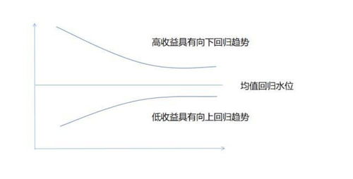 电波怎样造句（“使”是什么意思？）