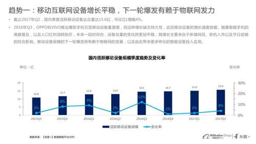 论文观点查重的发展趋势