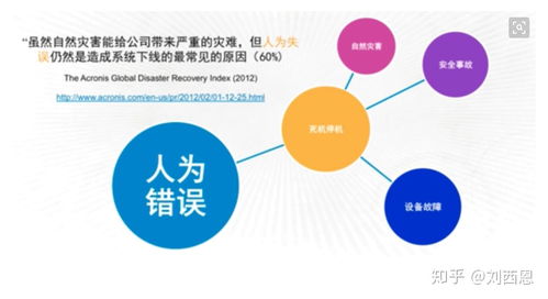 怎样介绍新三板？用比较通俗的话。