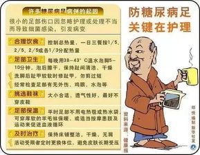 糖尿病足病人的护理毕业论文,糖尿病足如何预防及护理,糖尿病足的预防和护理ppt