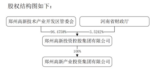 太龙药业该继续持有吗？