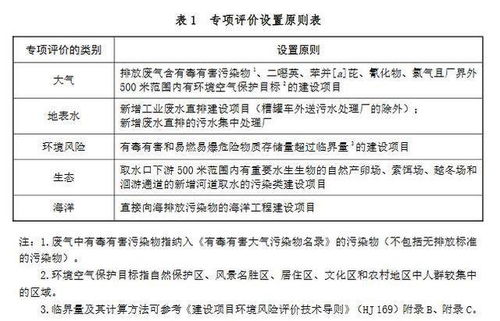 高校供暖调研报告范文（供暖调研内容包括哪些内容？）