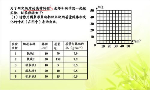 一立方米等于多少升 图片搜索