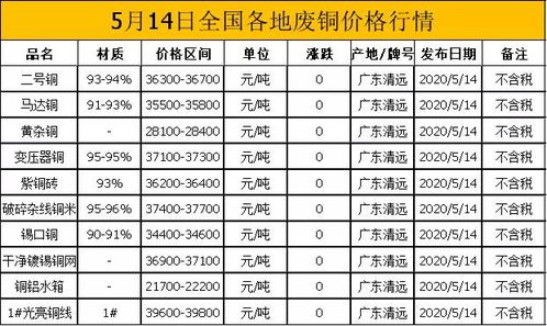 利空不跌，这是要闹哪样