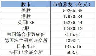 股市星期五晚上公布中签，什么时候交款?