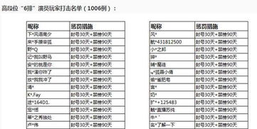 王者荣耀 梦泪被演事件,你怎么看 