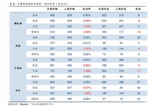 天猫灵价格,17个今日最新价格表