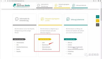 您知道德国包装法怎么注册吗 森诺给您讲解注册流程