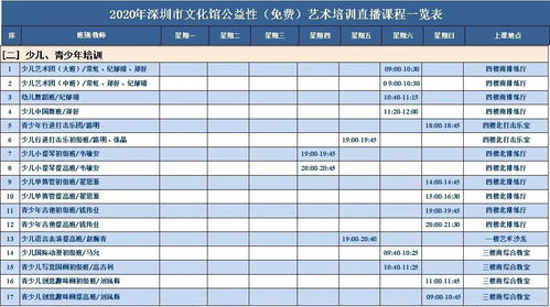 2020深圳文化馆公益培训时间 项目 课程表及报名指南 