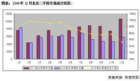 如果今年没有政策利好，那么主力会自己创造行情吗?