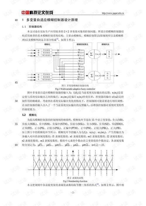 多变量卡诺图毕业论文