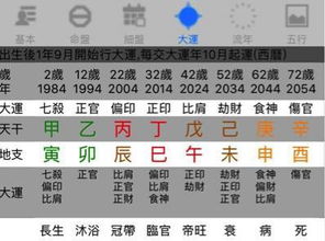 实例讲解 为什么这个人的八字一分钱卦金都不能收 