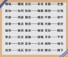 小学基础 1 6年级语文课本 考试常用近反义词,连作文都能用 