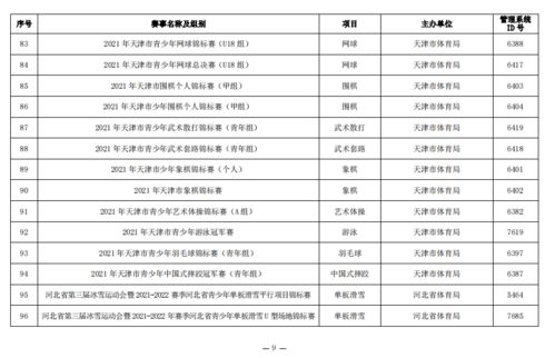 运动员业余等级划分表图,运动员技术等级表