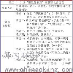 执行文化的培育与实践探析