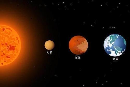 天鹅座有颗行星比恒星还热,表面温度达4400 ,一年只有一天半