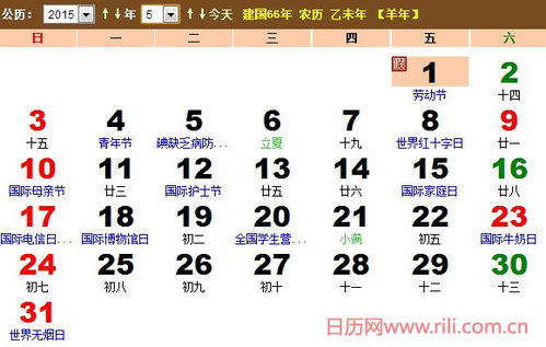 2015年5月6日是什么日子 立夏