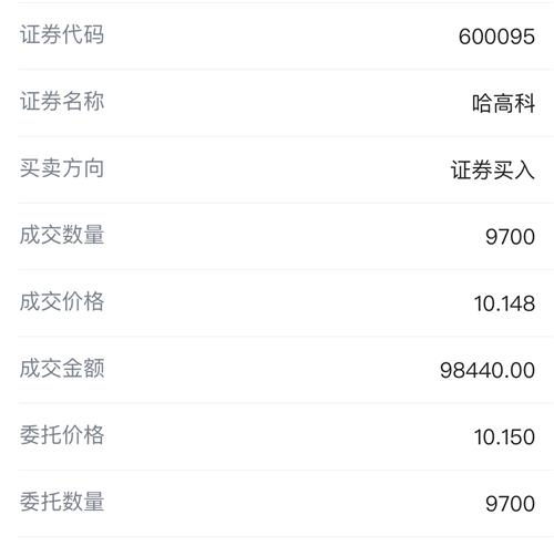 600797怎么停盘了呀？？？？？？？？？？