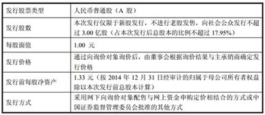 为什么股票广电信息跌得这么猛啊？几天亏了2000多