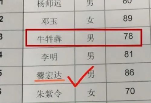 初中生因 名字 走红,与中国最著名的军事学校重名,很是豪横