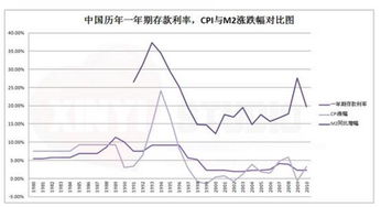 股票里的钱是流进多，还是流出多怎么看得出来