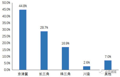 中国人工智能行业有哪些不错的公司？