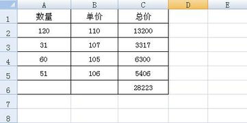 总价一定，购买物品的单价和数量成反比例吗