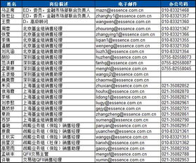 平安证券与安信证券哪个收费便宜（包括手续费