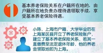 请问外地户口在上海交过养老保险和综合医疗保险要怎样退保？