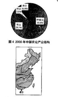 青夏教育精英家教网 