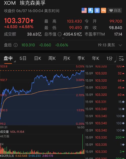 金鹰节颁奖晚会时间