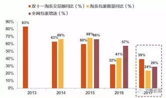 8769澳门开奖大全8769——一个数字背后的信息网络发展历程”