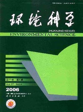 中国作者投稿最多的20本社会科学期刊 