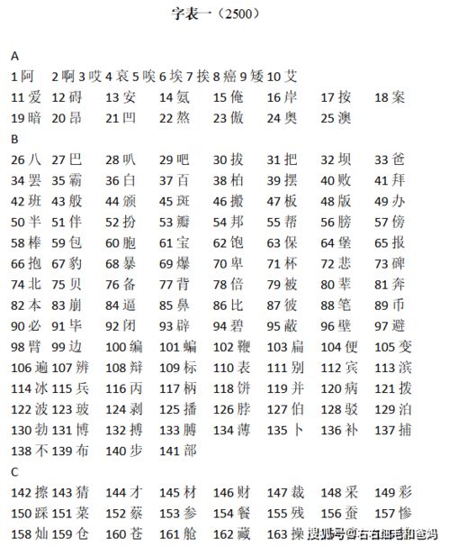 枣儿生字词词语解释,什么样的字词第二个字不读？