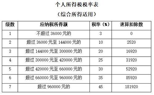 9年前200斤重的他