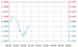 华夏回报混合（002001）或景顺长城内需贰号股票（260109）哪支更好？