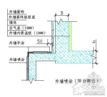 外墙涂料施工工艺