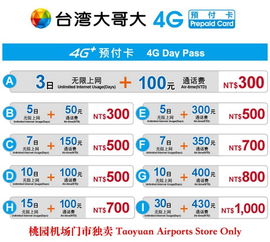 有哪位知道台湾的网络是用4G还是3G