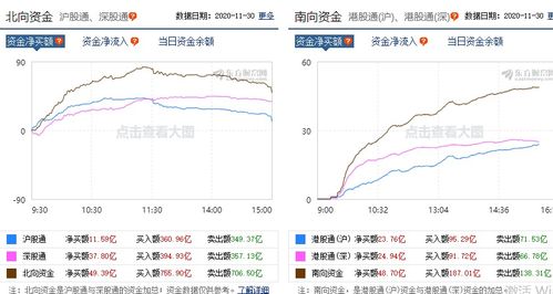 今天尾盘跳水的直接原因是什么？