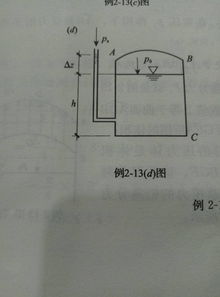 水力学压力体 最好分解的画一下 谢谢 