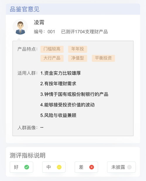 农业银行理财产品进取型有风险吗