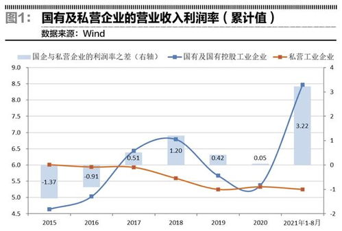 债券市场的上涨趋势仍未结束