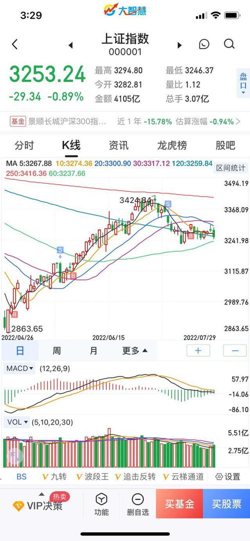 五月一号股票开盘吗?