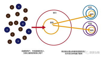 网金星宿,作为一名新手在网金选择什么门派好呢